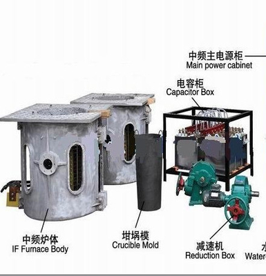 AAA Iron Melting Furnace Produce Iron Billets hot sale